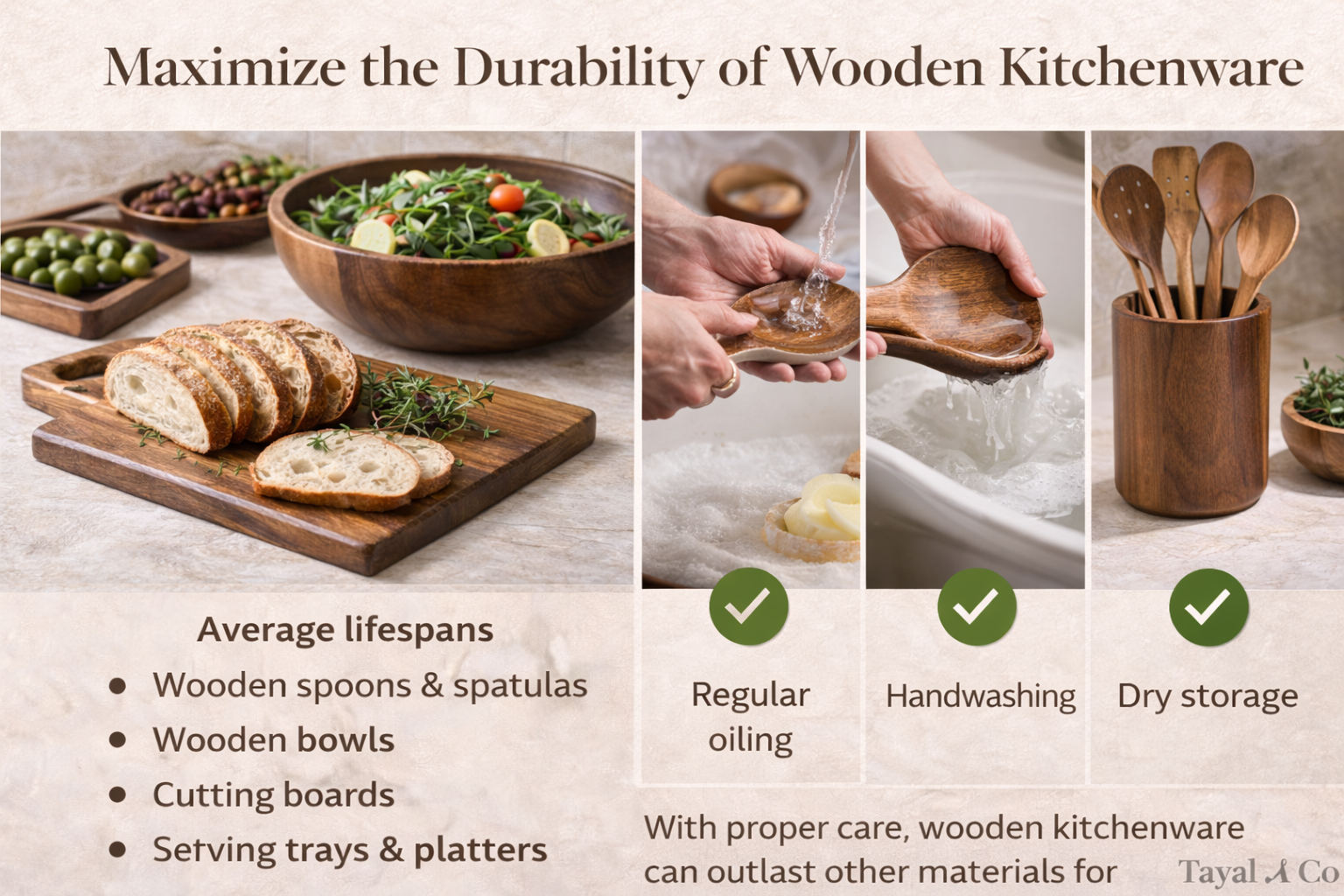 Step-by-step care routine for wooden kitchenware showing washing, oiling, and storage practices